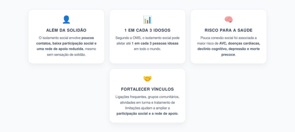Isolamento Social em Idosos: Até 1 em Cada 3 Pode Ser Afetado