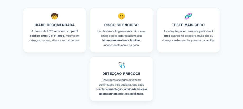 Colesterol Infantil: Por que Toda Criança Deve Fazer o Exame entre 9 e 11 Anos