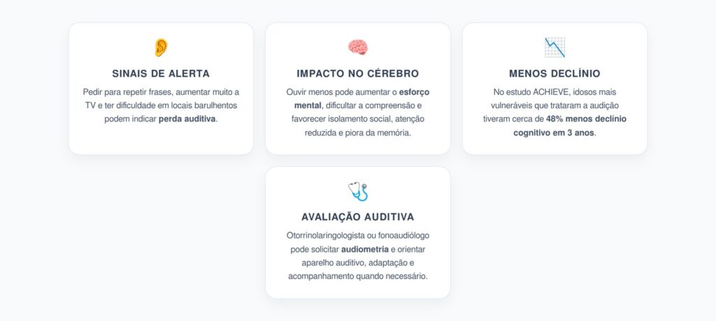 Perda Auditiva e Memória: Quando Pedir para Repetir Frases Vira Sinal de Alerta