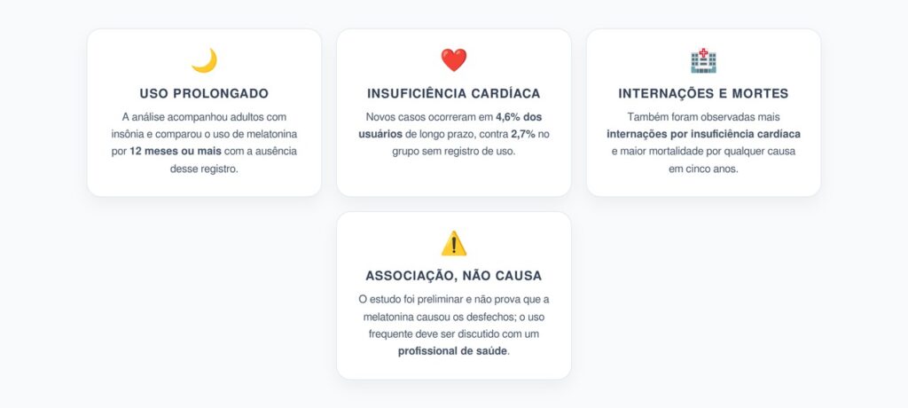 Melatonina por Mais de 1 Ano: O Alerta Observado em 130 Mil Adultos com Insônia