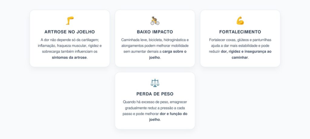 Artrose no Joelho: Exercício e Perda de Peso Aliviam Mais que Promessas de Cartilagem