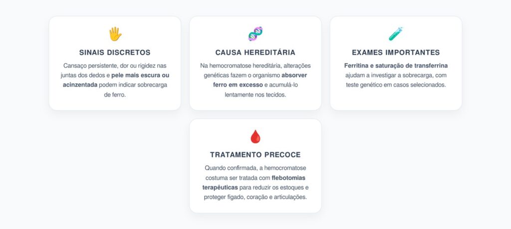 Excesso de Ferro no Sangue: Sinais de Hemocromatose que Podem Parecer Envelhecimento