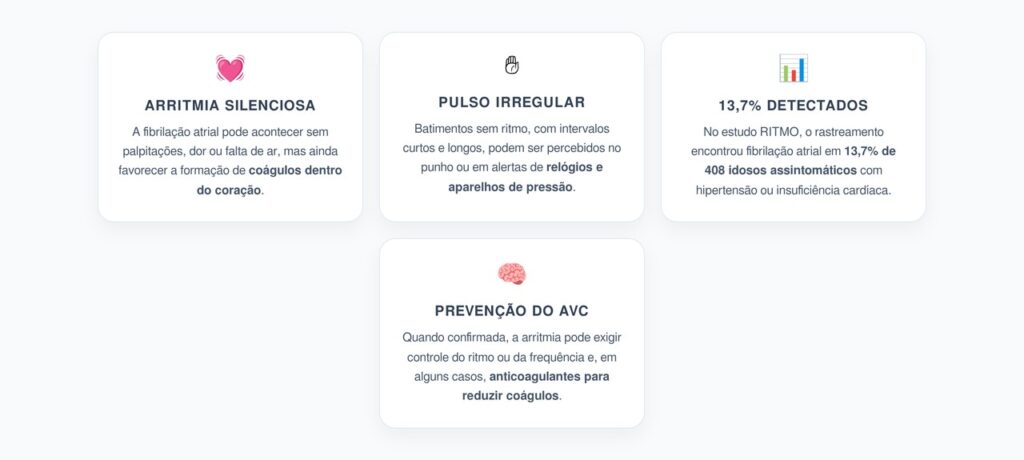 Fibrilação Atrial Silenciosa: O Pulso Irregular que Pode Aparecer Antes do AVC