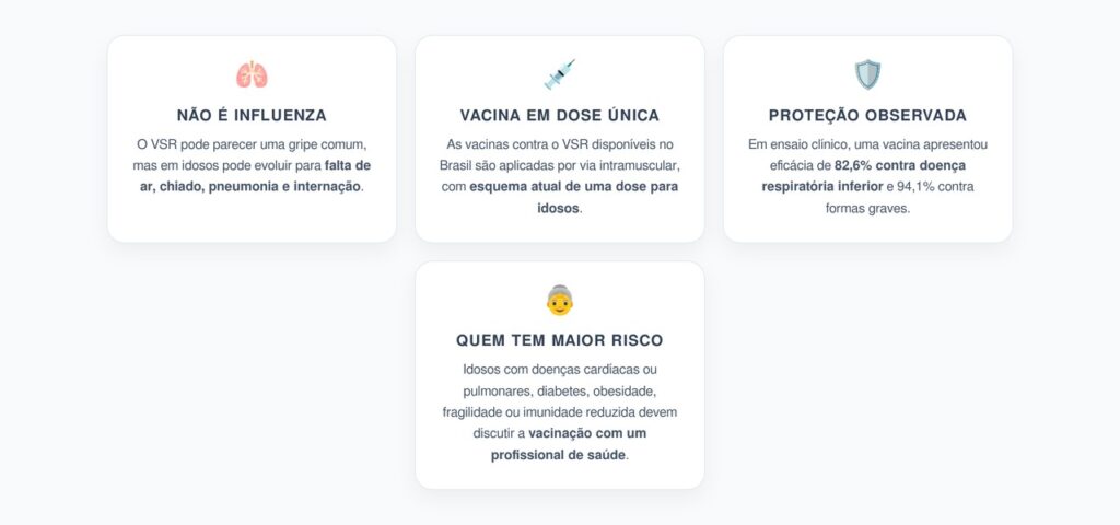 Vacina contra VSR em Idosos: Proteção em Dose Única contra a “Gripe” que Pode Virar Pneumonia