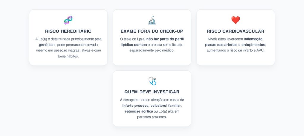Lp(a) Elevada: O Marcador Hereditário Presente em 1 a Cada 5 Pessoas