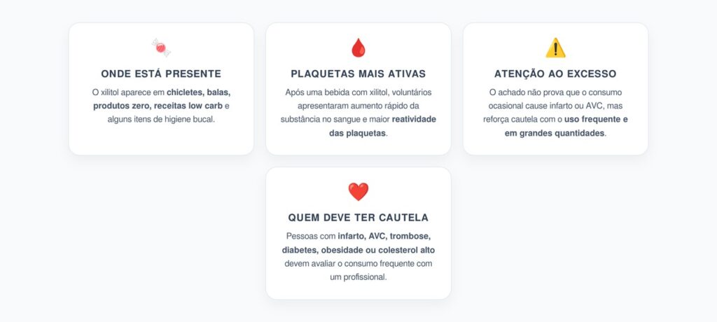 Xilitol: O Adoçante Ligado a Plaquetas Mais Ativadas Após o Consumo