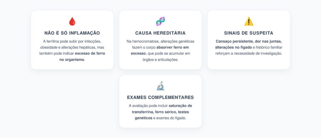 Ferritina Alta: Quando o Cansaço e a Dor nas Juntas Podem Indicar Excesso de Ferro