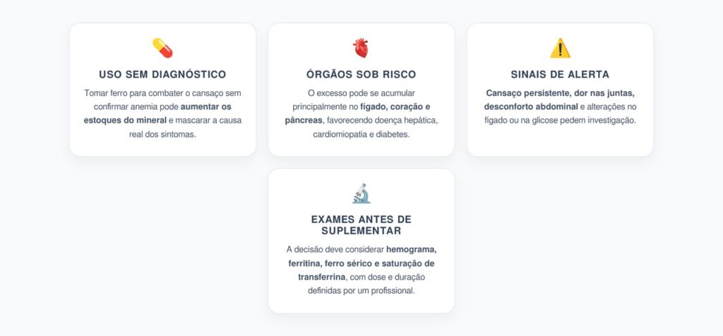 Excesso de Ferro: Como a Suplementação Sem Anemia Pode Danificar Órgãos