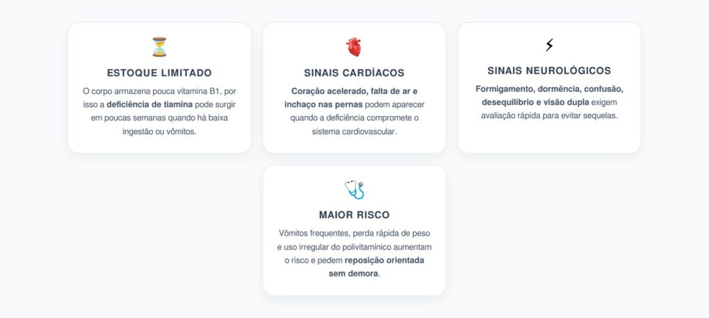 Deficiência de Tiamina Após Bariátrica: Sinais no Coração, Nervos e Pernas