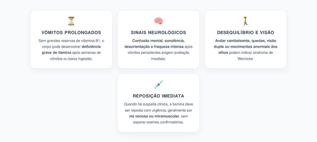 Síndrome de Wernicke: Confusão e Desequilíbrio Após Vômitos Exigem Reposição Urgente