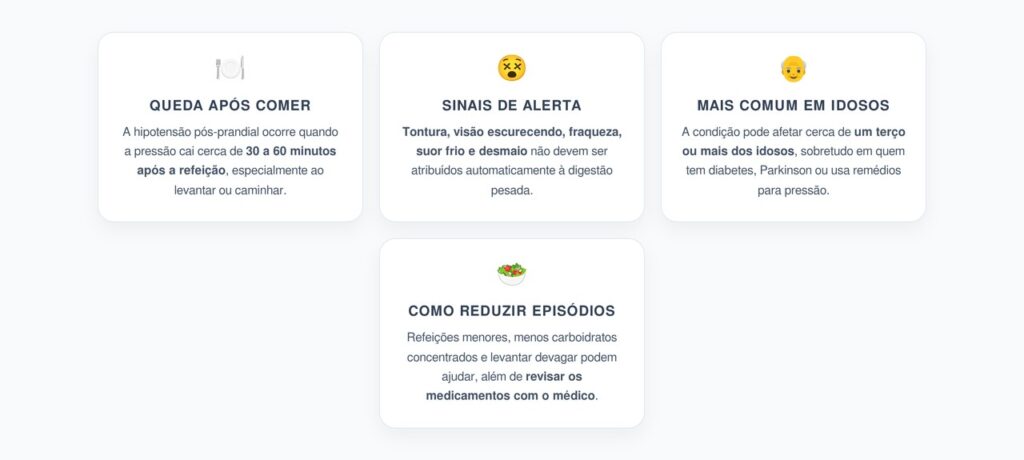 Hipotensão Pós-Prandial: Tontura e Visão Escura Depois de Comer