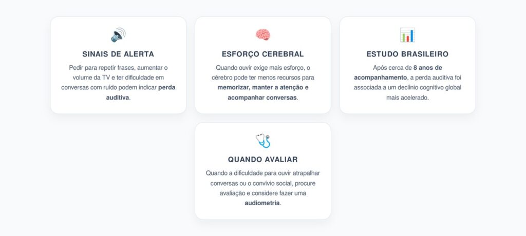 Perda Auditiva aos 50 Pode Acelerar o Declínio da Memória