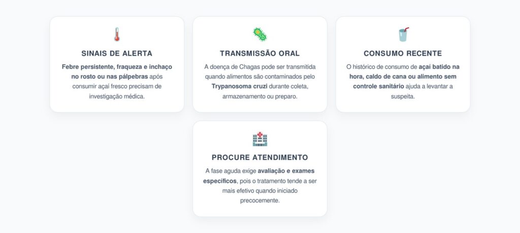 Febre e Rosto Inchado Após Tomar Açaí Podem Indicar Chagas Aguda