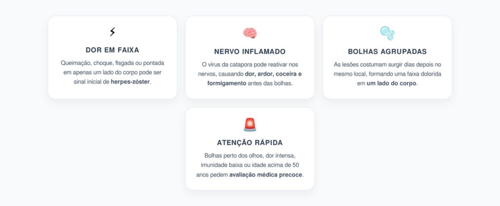 Herpes-Zóster: Dor em Faixa Pode Aparecer Antes das Bolhas
