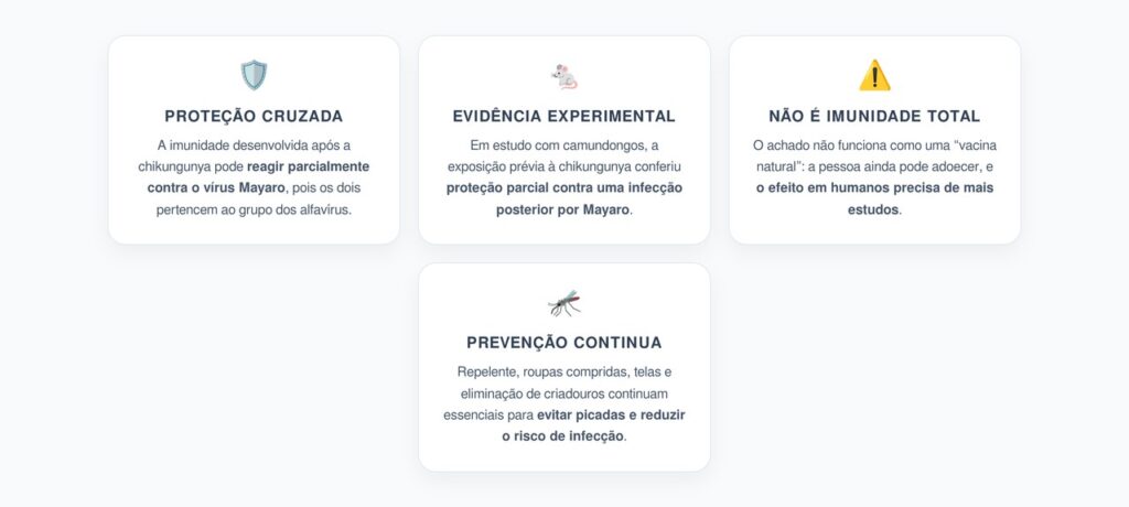Chikungunya Pode Gerar Proteção Parcial Contra o Vírus Mayaro