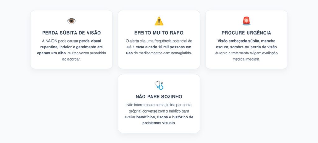Semaglutida e Visão: OMS Alerta para Risco Muito Raro de Perda Súbita em um Olho