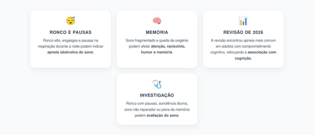 Apneia do Sono e Memória: Pausas Respiratórias Podem Afetar a Cognição