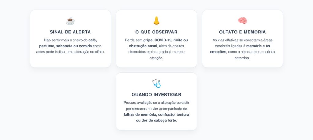 Perda de Olfato: Sinais que Podem Surgir Antes das Falhas de Memória