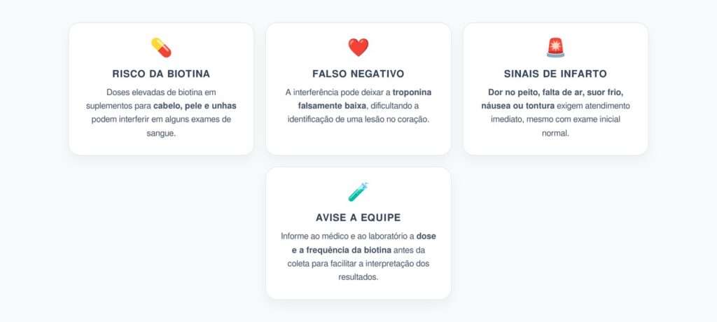 Biotina Pode Mascarar Infarto: Exames que Podem Dar Resultado Falso Negativo