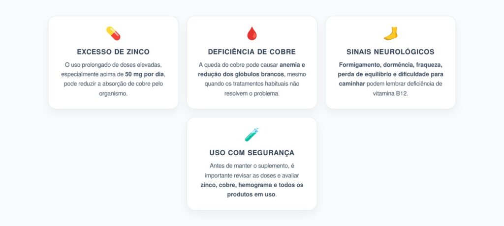 Zinco em Excesso: Formigamento, Anemia e Deficiência de Cobre