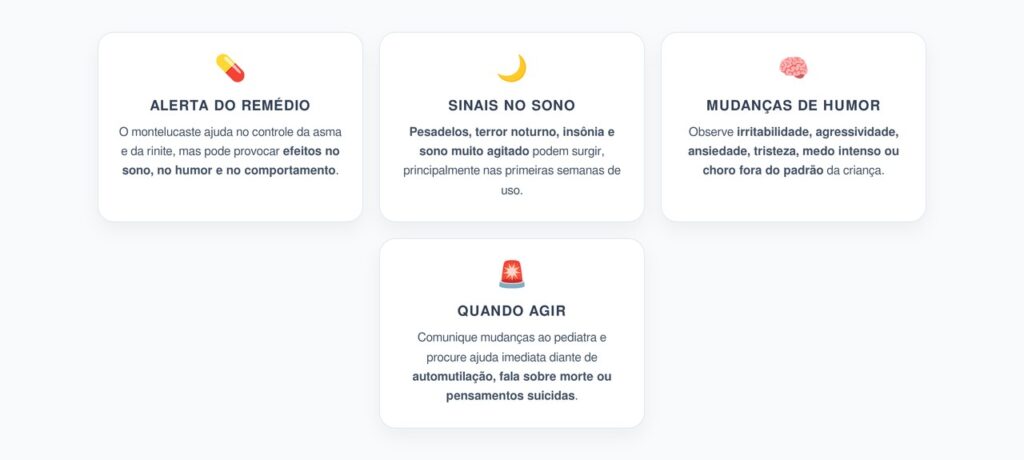Montelucaste em Crianças: Pesadelos e Mudanças de Humor Exigem Atenção