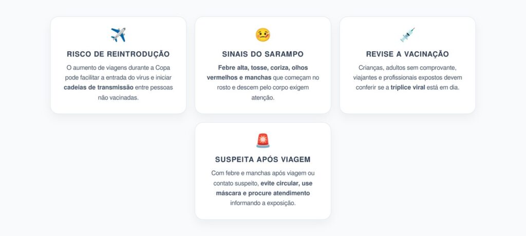 Sarampo em 2026: Sintomas, Vacinação e Risco de Reintrodução Após a Copa