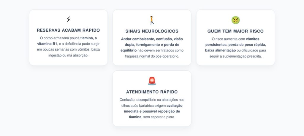 Falta de Vitamina B1 Após Bariátrica: Sinais Neurológicos que Exigem Urgência