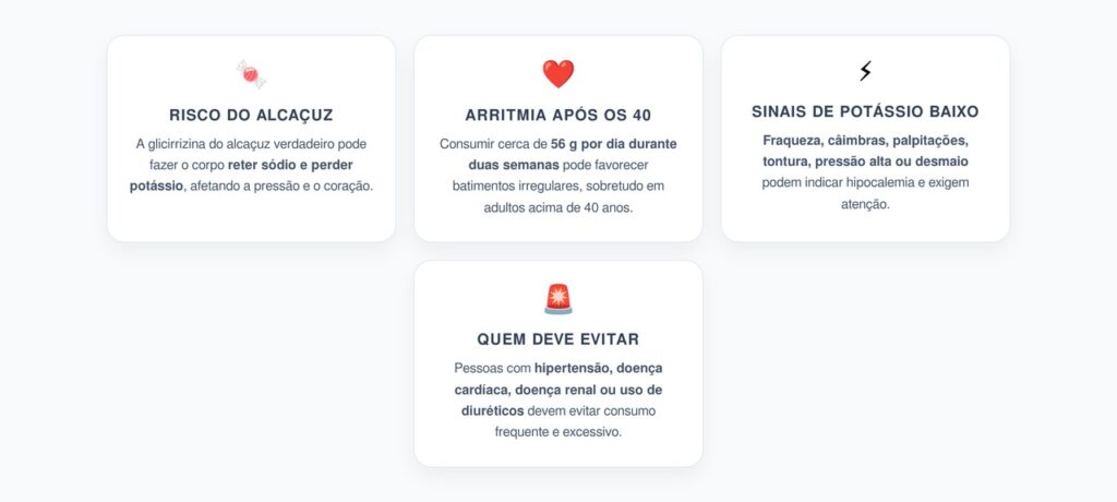 Alcaçuz Preto em Excesso: Potássio Baixo e Risco de Arritmia Após os 40