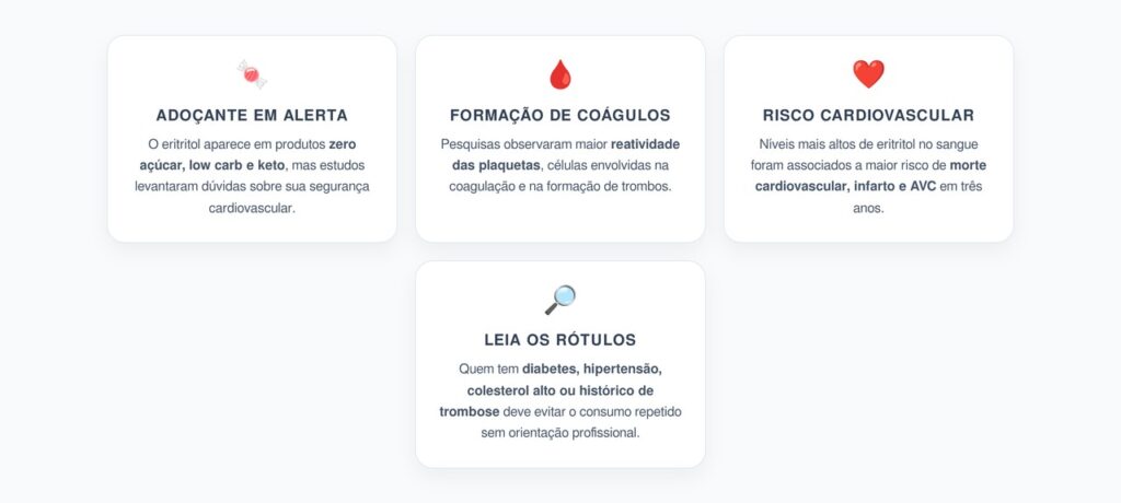 Eritritol e Coração: O Adoçante Ligado a Coágulos, Infarto e AVC