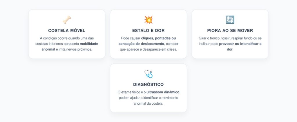 Síndrome da Costela Deslizante: Sinais da Dor que Estala e Vai Embora