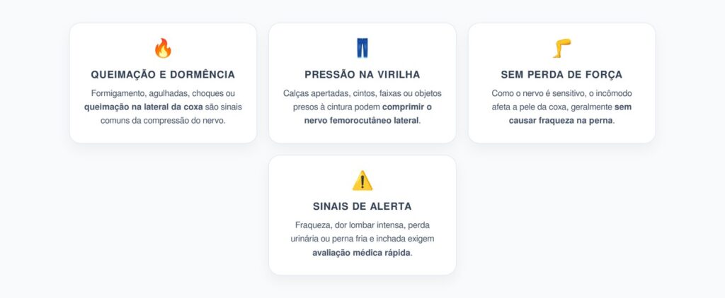 Meralgia Parestésica: Sinais de que a Queimação na Coxa Pode Ser um Nervo Comprimido