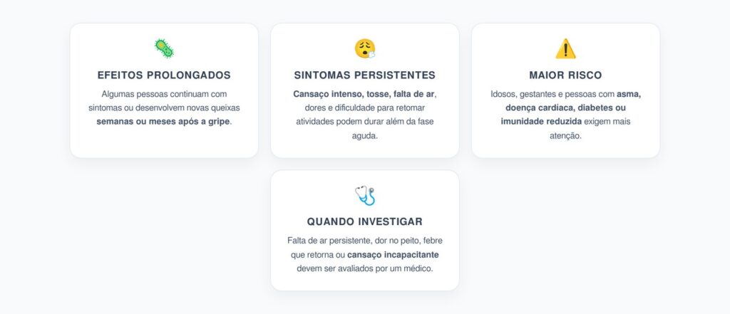 Gripe Longa: Sintomas que Podem Persistir por Meses Após a Influenza