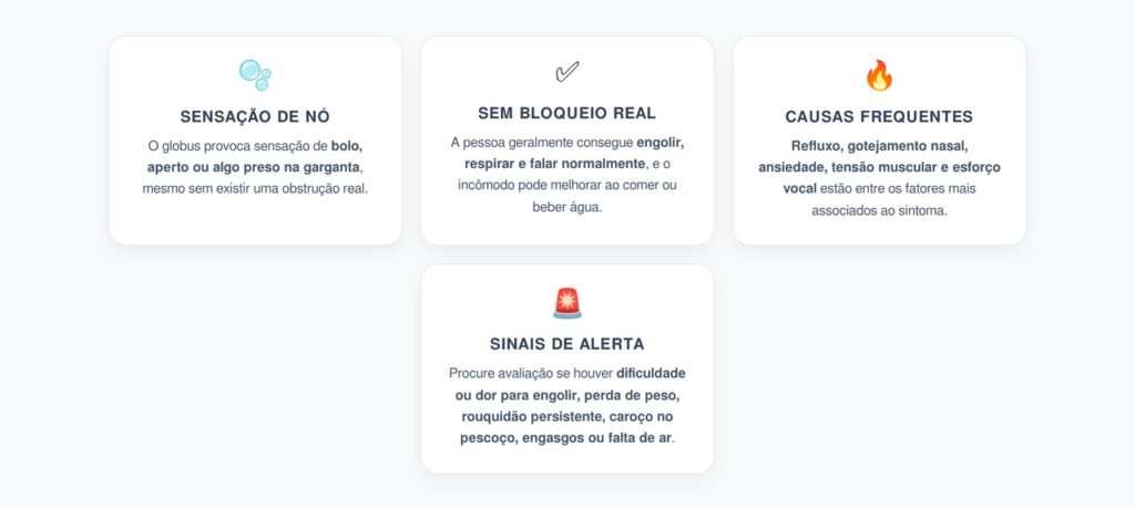 Globus: Bolo na Garganta, Causas Comuns e Sinais de Alerta