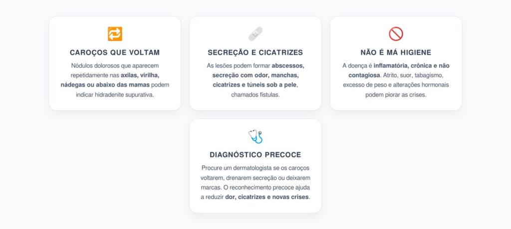 Hidradenite Supurativa: Caroços Dolorosos, Secreção e Cicatrizes nas Dobras