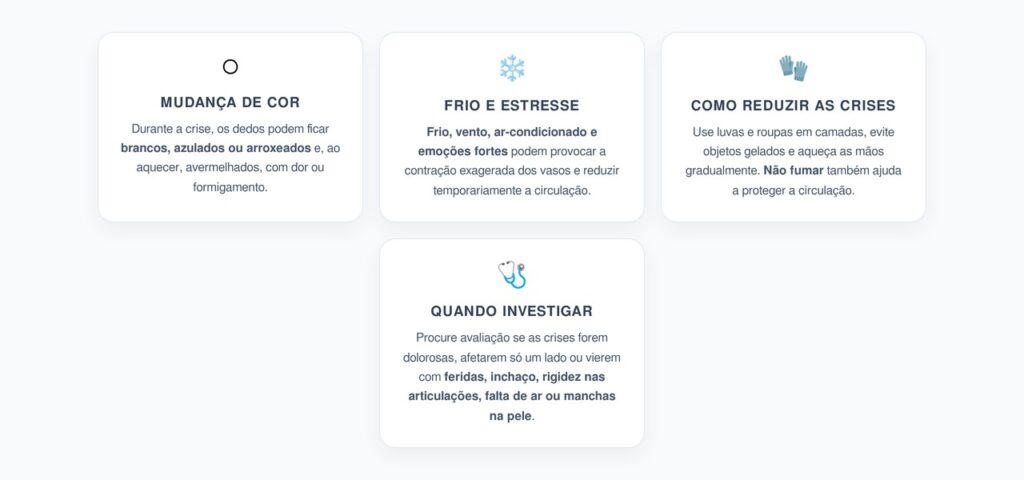 Fenômeno de Raynaud: Dedos Brancos, Azulados e Dormentes no Frio