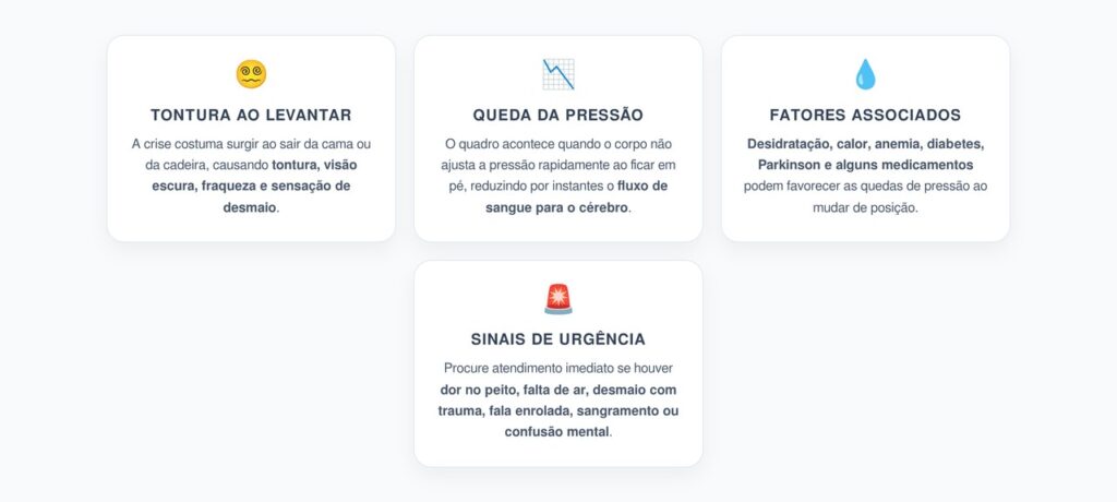 Hipotensão Ortostática: Tontura, Visão Escura e Desmaio ao Levantar