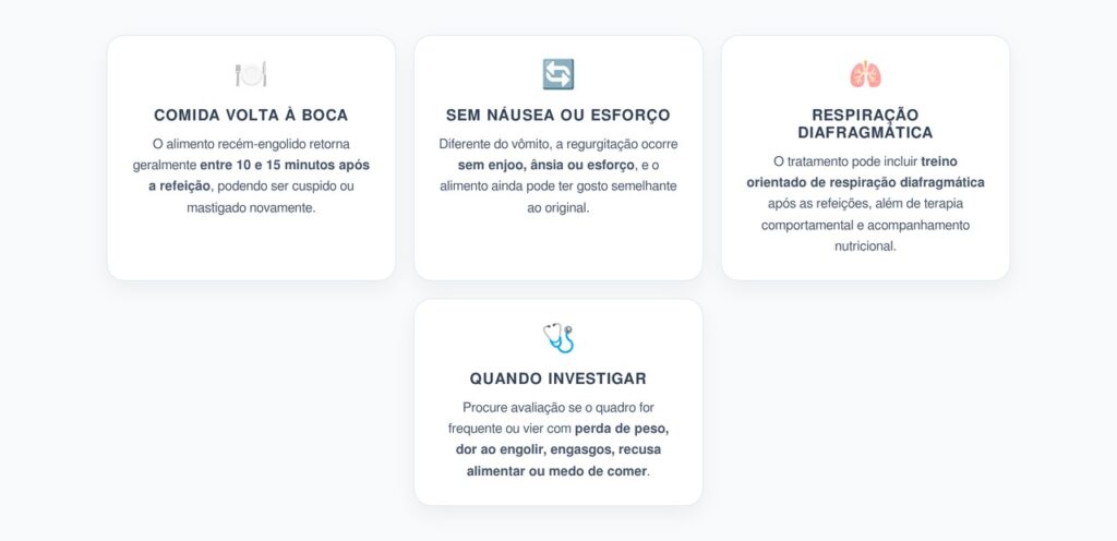 Síndrome da Ruminação: Comida que Volta à Boca sem Enjoo Após as Refeições