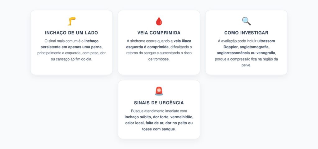 Síndrome de May-Thurner: Inchaço em Uma Perna, Peso e Risco de Trombose