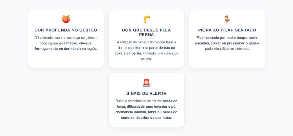 Síndrome do Piriforme: Dor no Glúteo que Desce pela Perna e Piora ao Sentar