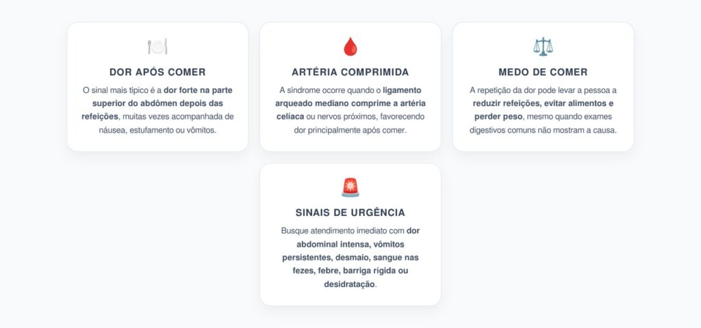 Síndrome do Ligamento Arqueado Mediano: Dor Após Comer e Perda de Peso