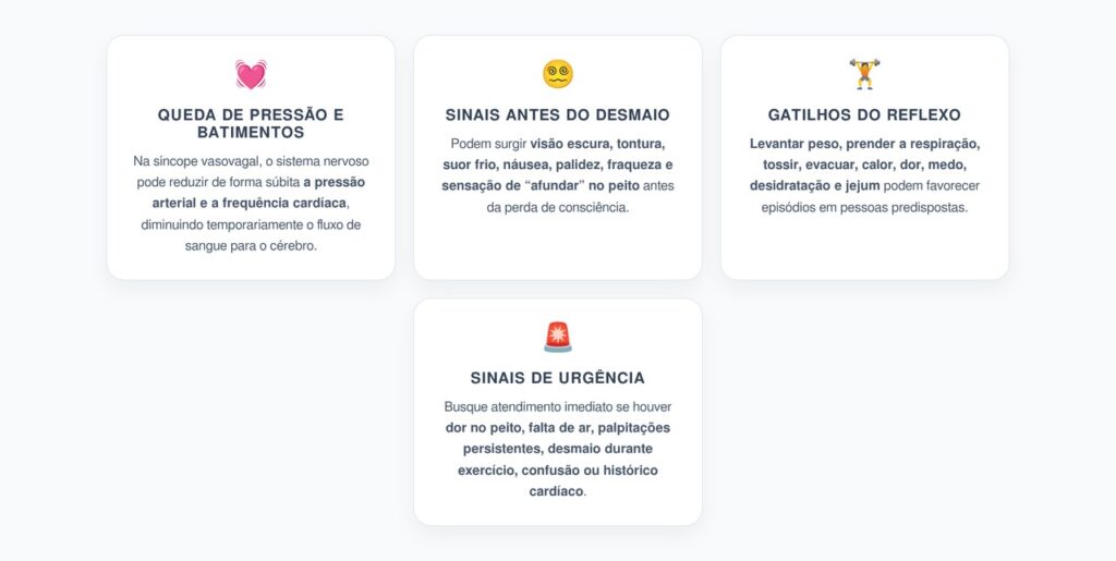 Síncope Vasovagal: Coração “Afundando”, Tosse e Desmaio ao Fazer Força