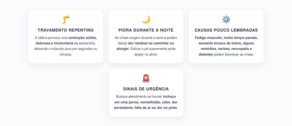 Cãibra Noturna: Panturrilha Travada, Causas Comuns e Sinais de Alerta
