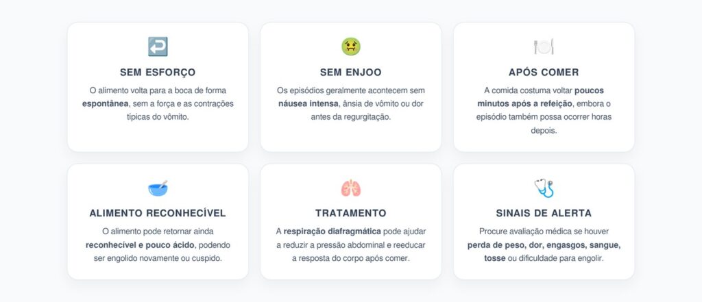 Síndrome da Ruminação: Sinais de que a Comida Volta sem Enjoo