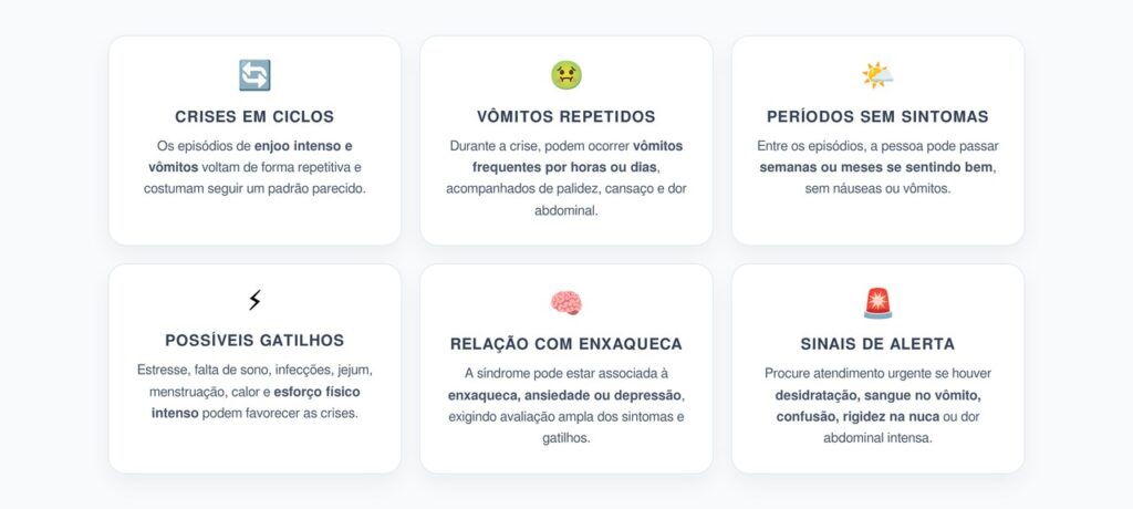 Síndrome do Vômito Cíclico: Crises de Enjoo que Vão e Voltam