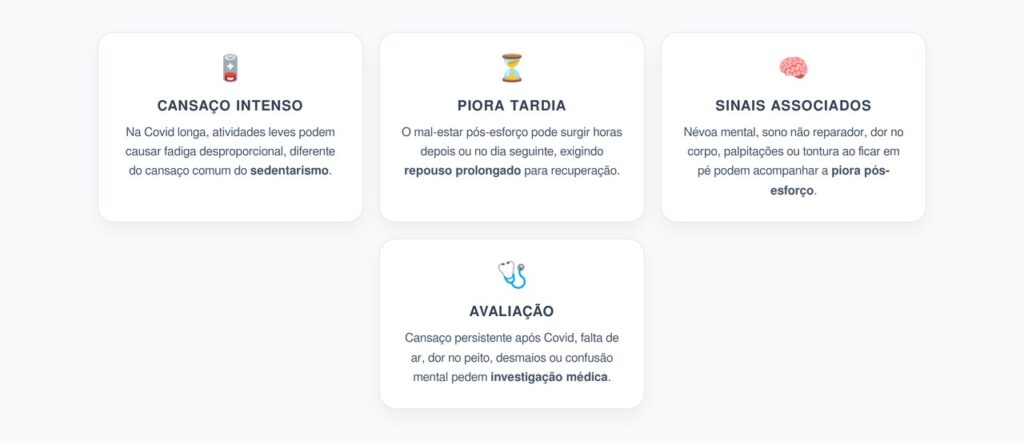 Cansaço Pós-Esforço na Covid Longa: Sinal que Não é Só Sedentarismo