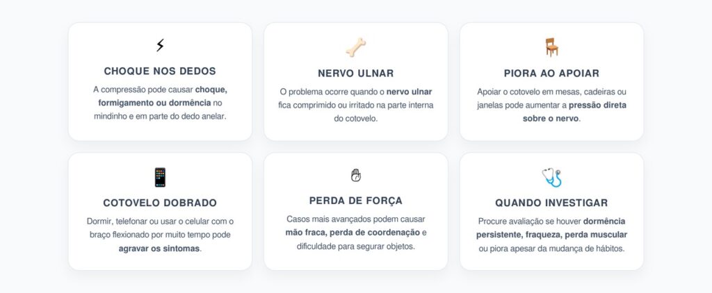 Síndrome do Túnel Cubital: Choque e Formigamento no Mindinho e no Anelar