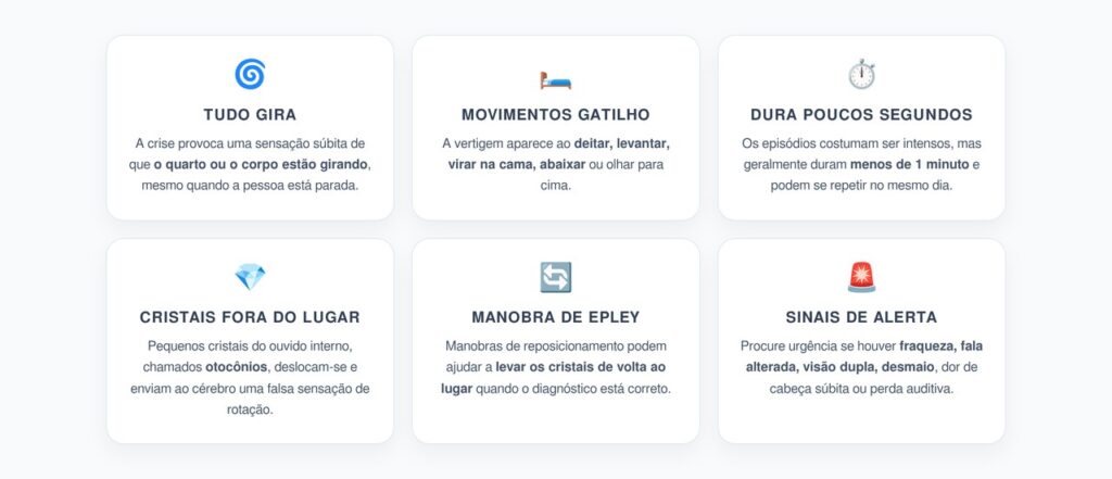VPPB: Vertigem Rápida ao Deitar, Virar na Cama ou Olhar para Cima