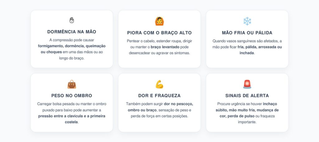 Síndrome do Desfiladeiro Torácico: Dormência e Mão Fria ao Levantar o Braço