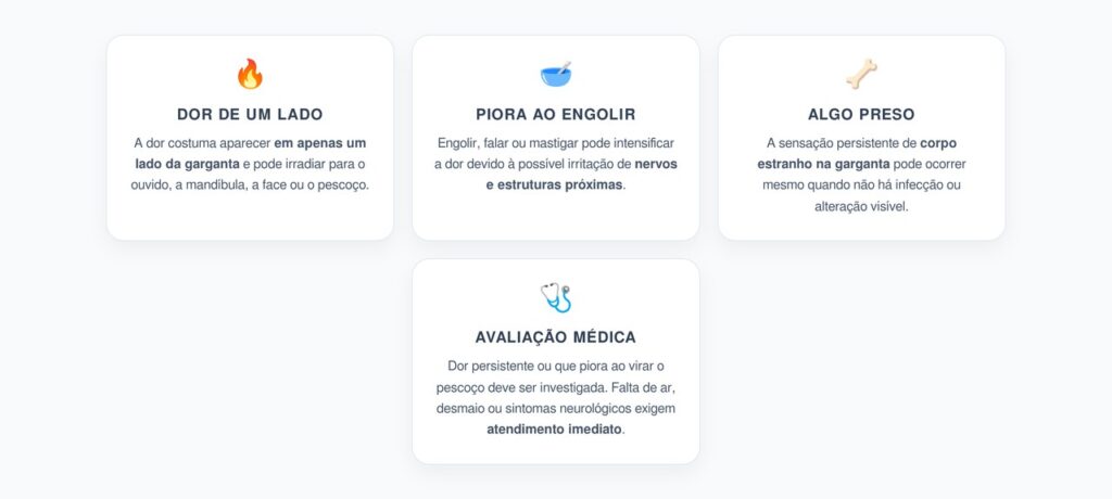 Síndrome de Eagle: Dor Unilateral na Garganta e Sensação de Algo Preso