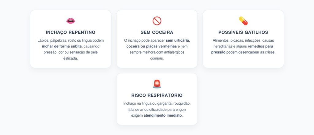 Angioedema: Inchaço Súbito nos Lábios, Olhos ou Língua sem Coceira